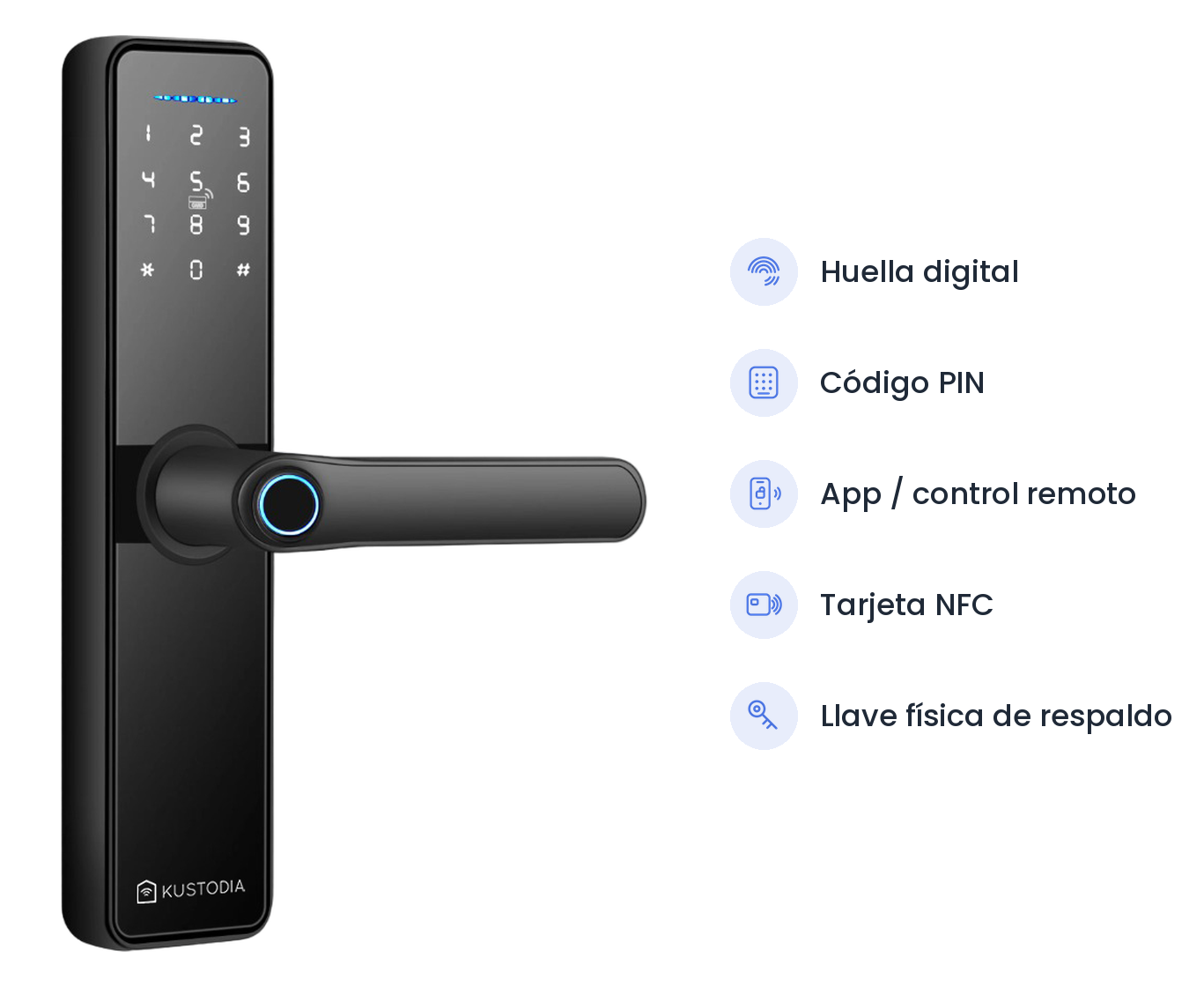 Cerradura Kustodia OX7 y sus métodos de apertura: huella digital, código PIN, app, tarjeta NFC y llave física